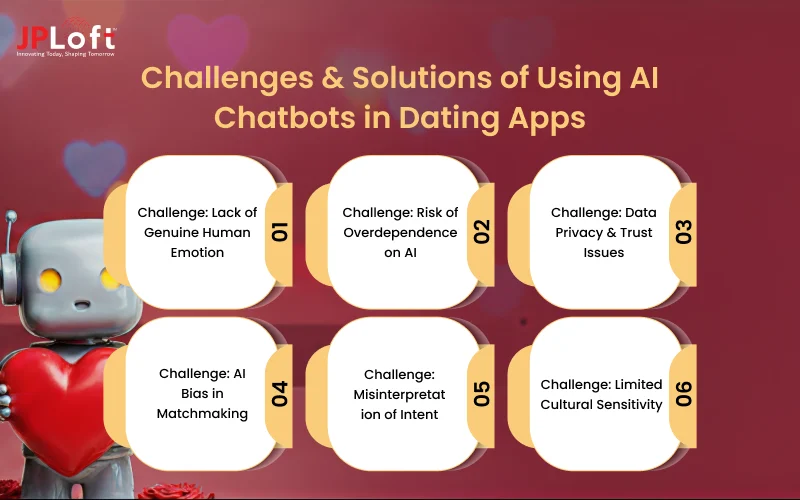 Challenges & Solutions of Using AI Chatbots in Dating Apps